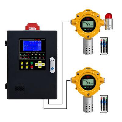OEM ODM 空気品質モニタリング装置 産業用 PM2.5 PM10 塵モニタリングシステム