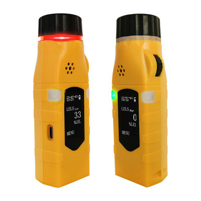 CE IP33 O2 H2S CO SO2モニタリングメーターのためのハンドホルダーガス検出器