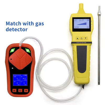 YA-CDX4 天然拡散多気ガスモニター ガス検出器 CO2 O2 H2S CO 外部採取ポンプ