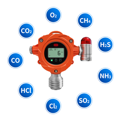 Yaoan YA-D300 ATEX CE SIL固定ガス検出器 4-20ma RS485出力を持つ油とガスのモニタリング