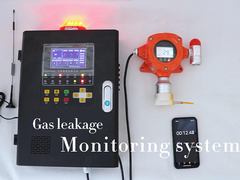 固定ガス漏洩監視システム ガスアラームコントローラ付き壁掛けガス検出器